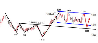 雏形[chú xíng]什么意思?近义词和反义词是什么?英文翻译是什么
