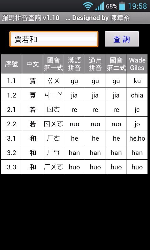 罗马拼音和汉语拼音的区别，罗马拼音在线转换