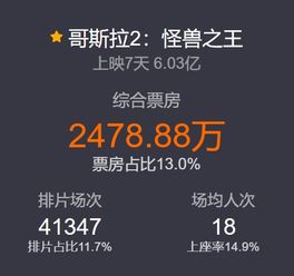 赋予的意思与含义，赋予的意思怎么解释词语