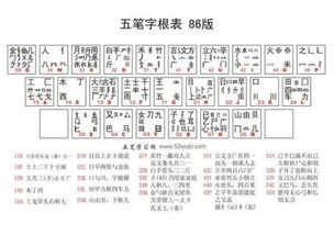 曾的五笔怎么打(曾字怎么拆解)