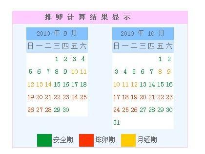 排卵期怎样计算 - 百度宝宝知道