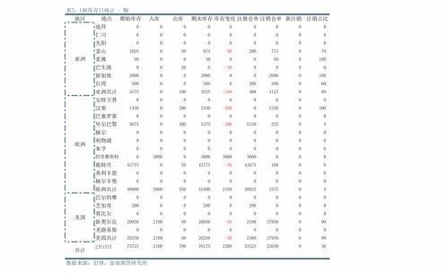 中牟读音是什么呢?