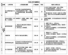 薪水的拼音