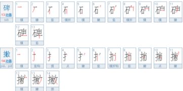 《鼎》字笔画、笔顺