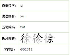御五笔怎么打的，徐五笔怎么打字五笔特