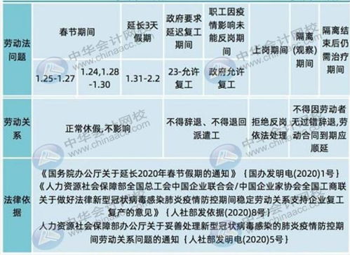 薪金怎么读音正确，薪金怎么拼音怎么拼写