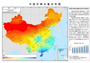 高考地理等值线知识点