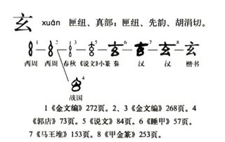 畜拼音怎么读，玄奘拼音