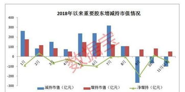 产业资本在循环过程中采取的职能形式有，产业资本循环