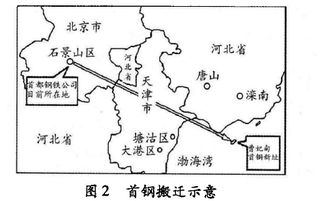 韦伯工业区位论的意义