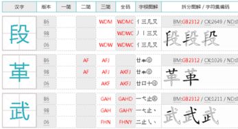 五笔武怎么打?