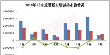 什么是产业资本,什么是商业资本?