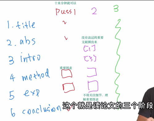 覆字怎么读和解释