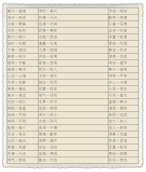 沟通的近义词有什么