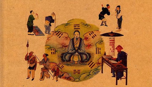 “三教九流”是什么意思?