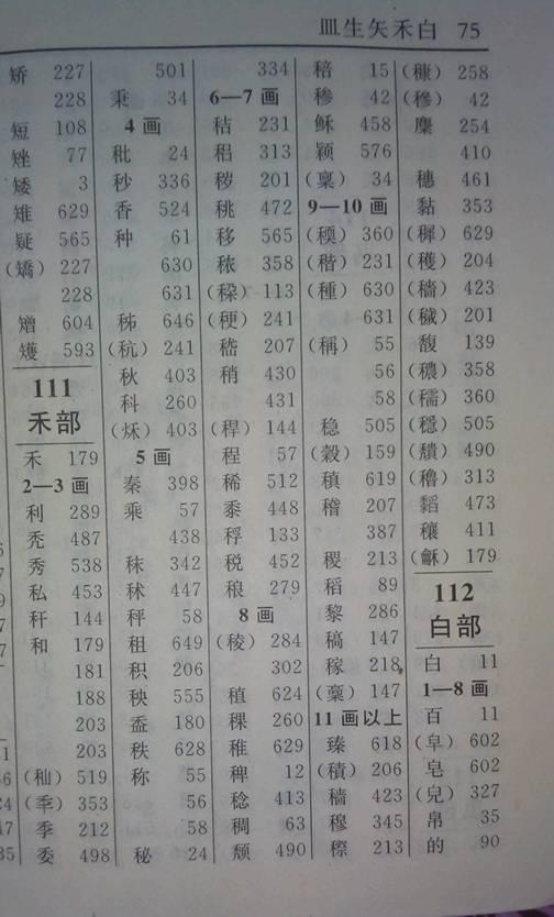 禾苗旁的字有多少，禾苗旁的字有哪些,怎么读