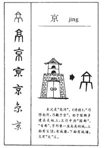 京怎么读 京的拼音是什么
