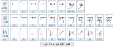 居的笔顺规则是先什么后什么它的第三笔是什么，菊的笔顺和组词