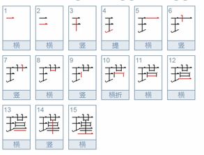 玉的笔画顺序怎么写的顺字，班的笔画顺序