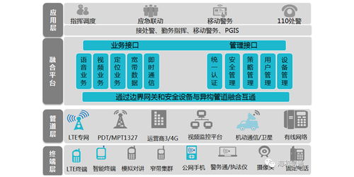 指挥调度的意思，调度的意思近义词