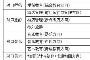 师范是什么意思?