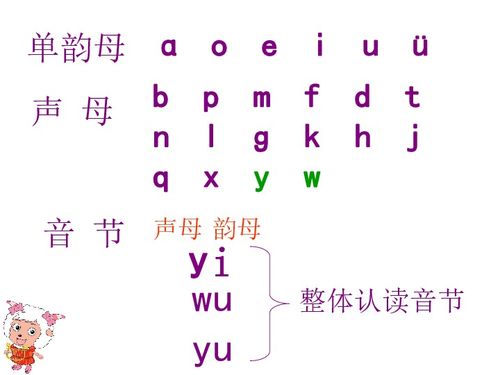 鄂的拼音是什么