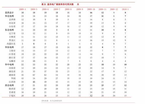 手表mdde是什么意思，hidde是什么意思