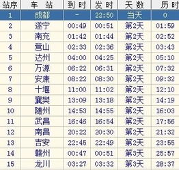 去沈阳的火车时间表，五龙背到沈阳火车时间表