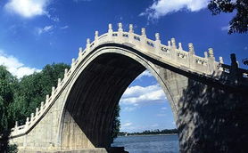 北京的颐和园里面有一座什么桥以形容玉带纤秀挺拔而为人称道?_百度知 