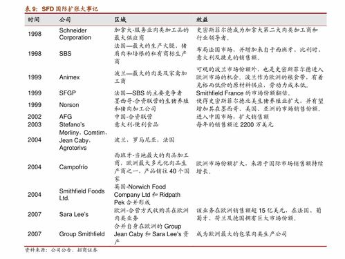 股票中的DDE是什么意思?