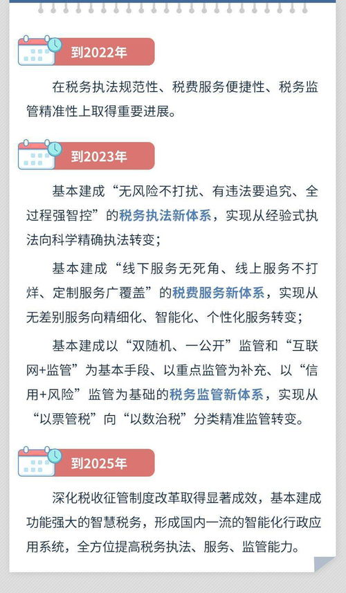 深化 的同义词