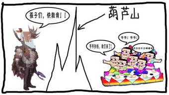 胡扯教授，胡扯造句