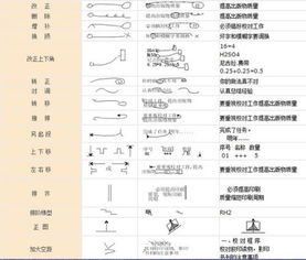 论文校对是什么意思，图片校对是什么意思