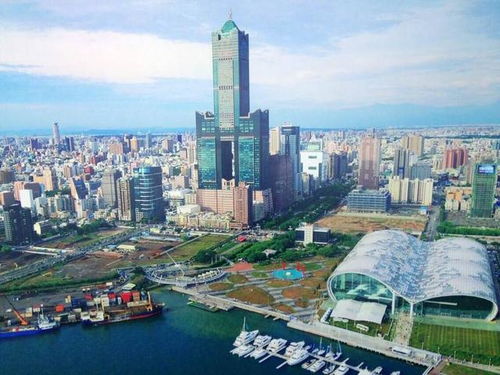高雄市属于哪个省