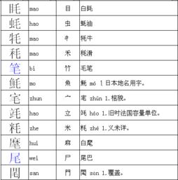 毛部首结构