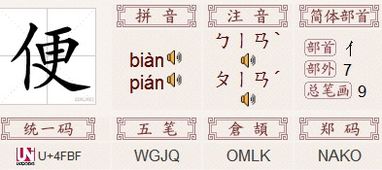 查字典的方法有哪三种?