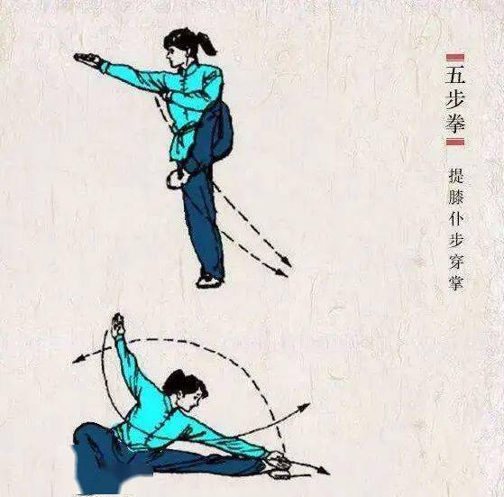 虚步后脚外展约为多少度?，虚步挑掌动作要领