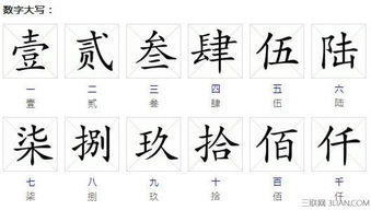 105000元大写怎么写正规收据，105000元大写正确写法