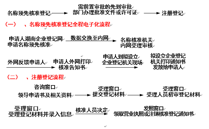 出质人和质权人是什么意思，出质方
