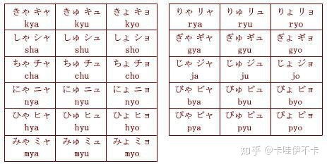 日语促音有哪几个?