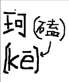 戌狗字怎么读，戌字怎么读什么意思