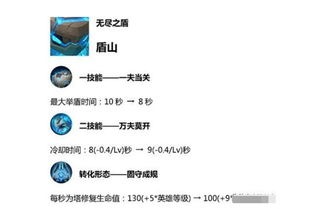 常见的防御机制