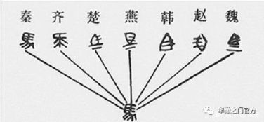 创举是指什么意思