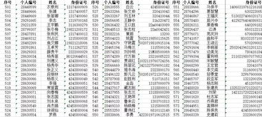 包头区号 电话号码，包头区号座机号分机号