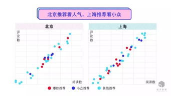 ”焦灼”的意思?