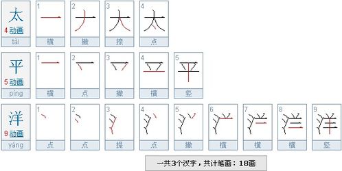 专的笔画名称是什么用拼音写，左的笔画规则是什么