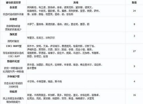 被动是什么意思