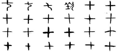 八字怎么写，1234567的七字怎么写