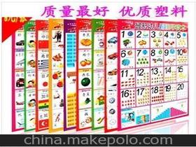 挂图和ppt有什么区别