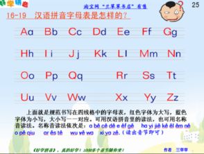 规格的拼音怎么读，规格的拼音怎么打出来